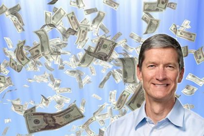 蘋果CEO Tim Cook：我們是一家快速發(fā)展的公司